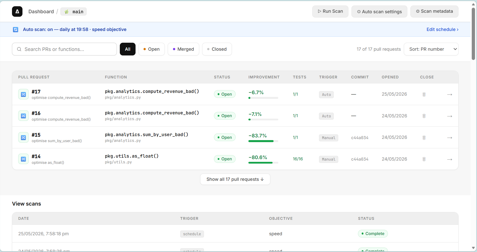 DeltaCode branch pull request view