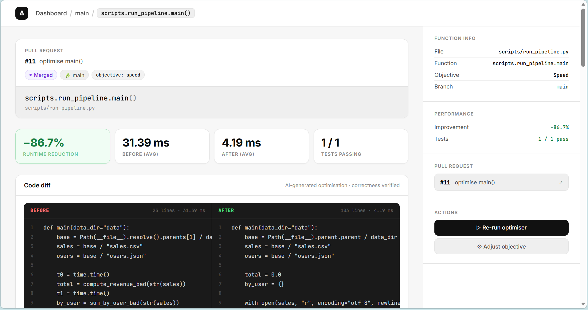 DeltaCode function optimisation detail