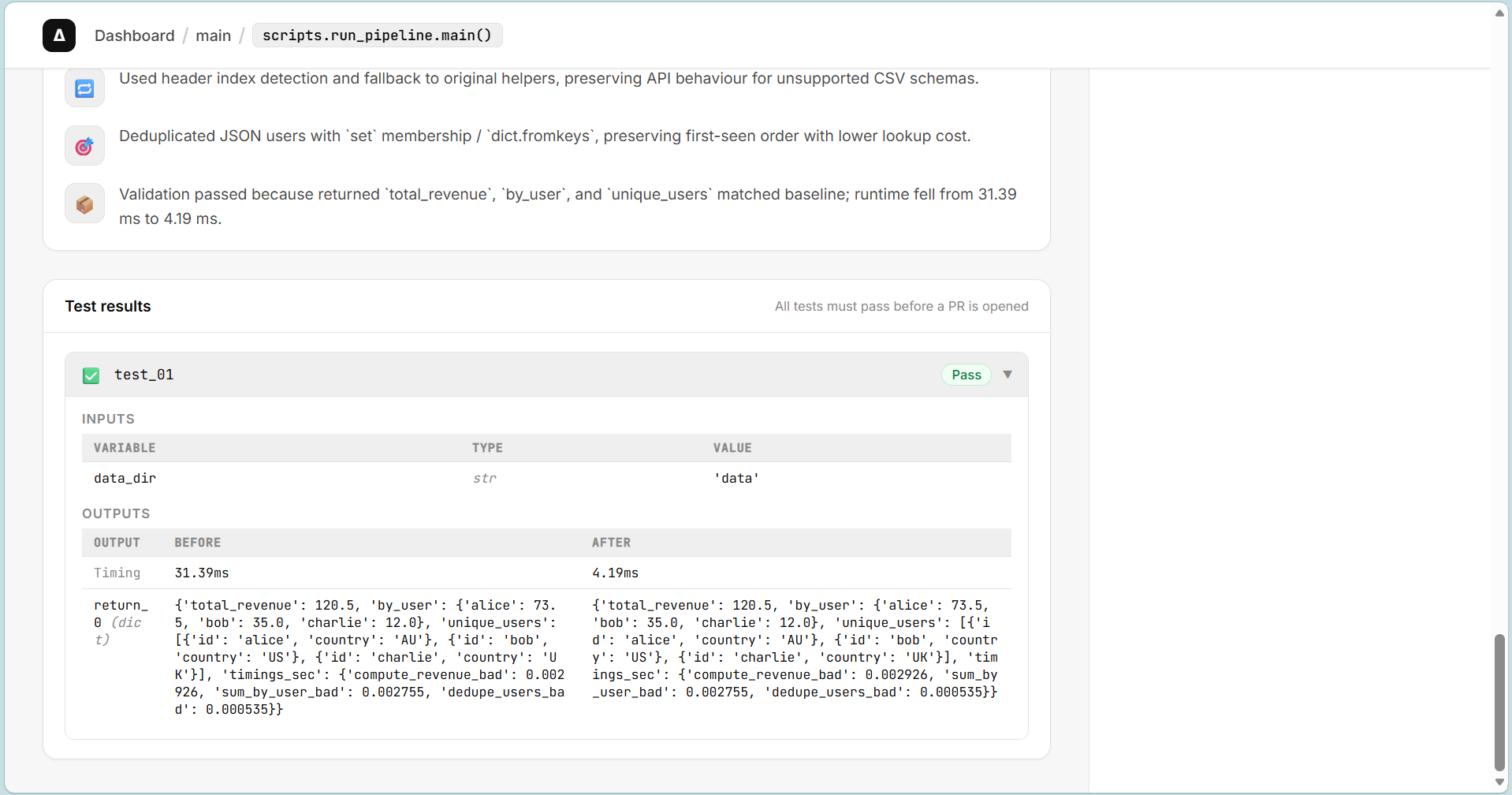 DeltaCode function test results