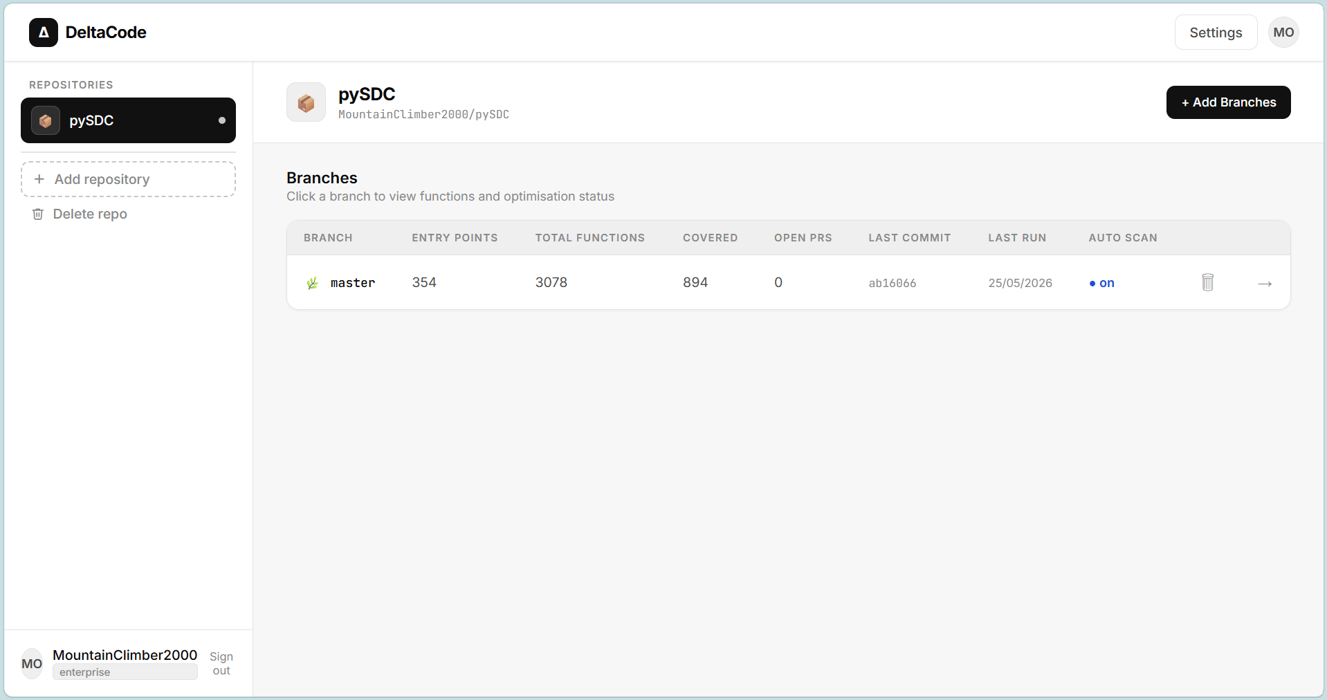 DeltaCode repository dashboard